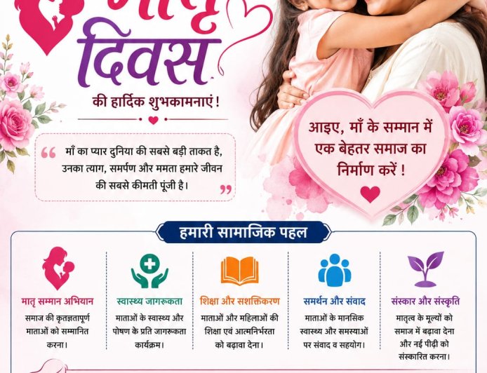 मातृ दिवस पर नव वेलफेयर सेवा समिति एनजीओ द्वारा एक दिवसीय जन जागरूकता कार्यक्रम आयोजित